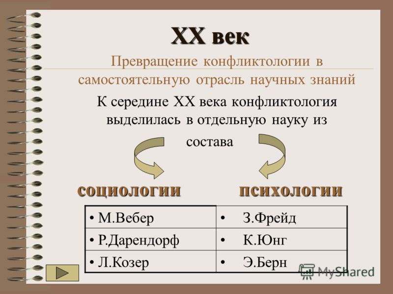 Психология как самостоятельная наука выделилась из - Stocktalk.Ru