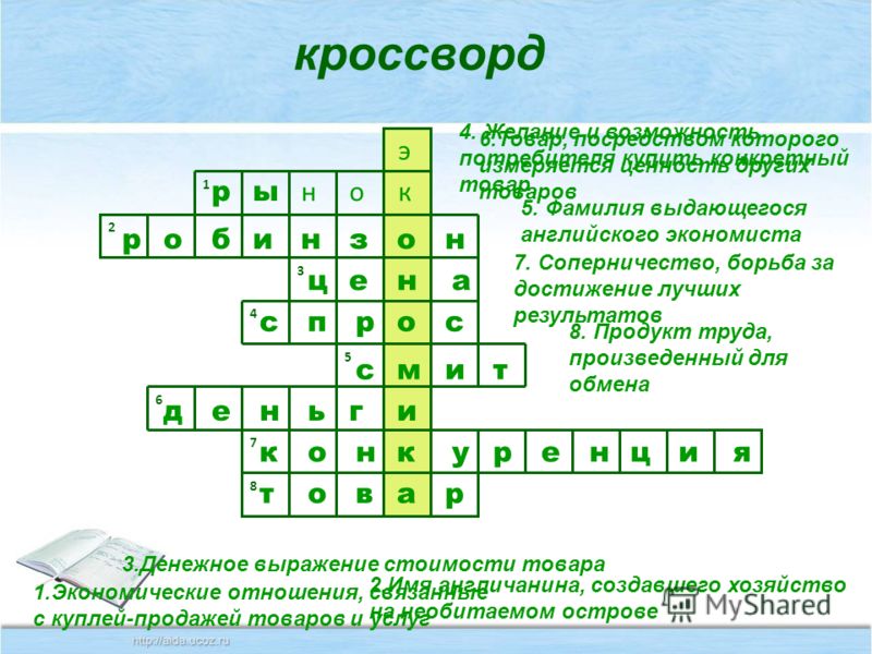 Денежные отношения кроссворд Денежные отношения кроссворд