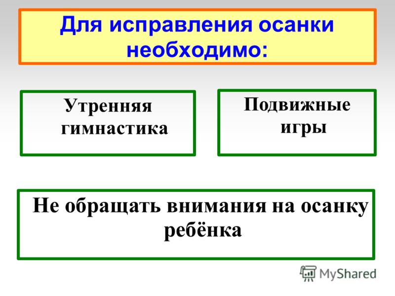 Профилактика осанки у детей дошкольного возраста презентация