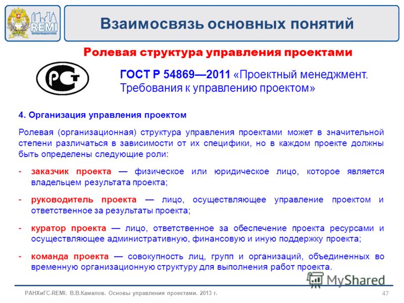 Фамилия сбербанк
