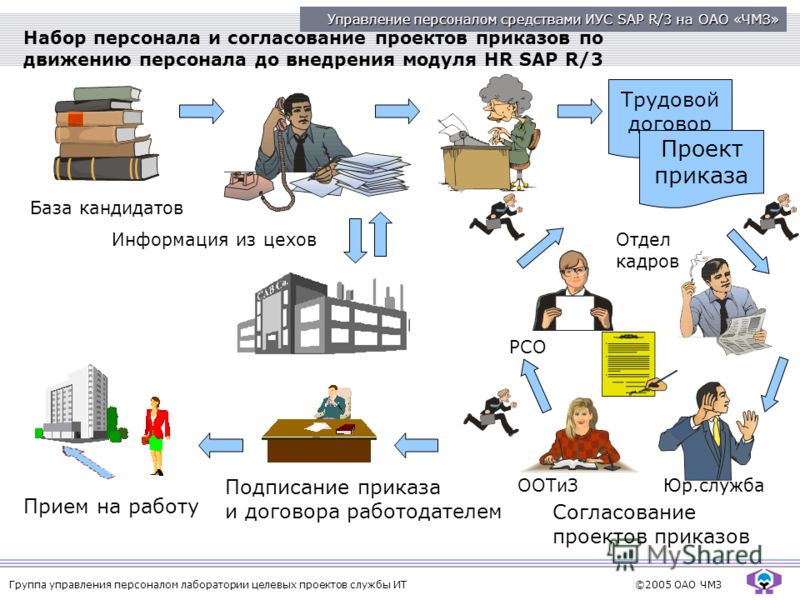 Как сделать свой марио Как сделать свой марио