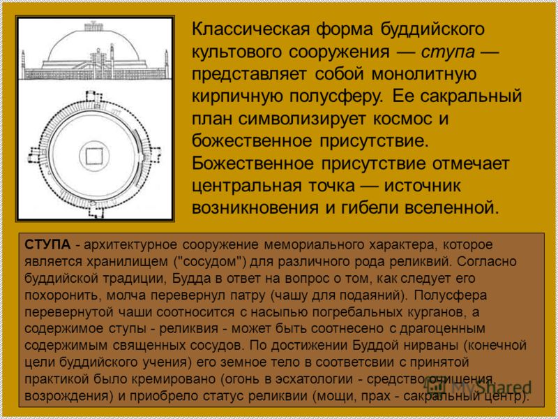 Учебник по мхк 11 класс л.г.емохонова