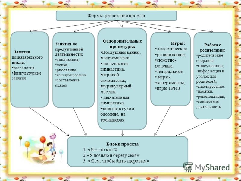 Причины сыпи на теле у новорожденного, ее виды и особенности Прикольные открытки на 23 февраля, прикольные. - Pinterest