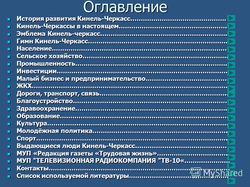 21 Век Магазин Кинель 21 Век Магазин Кинель