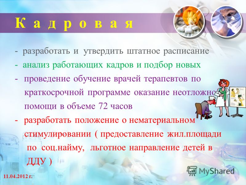 Номер телефона поликлиника регистратура жодино телефон