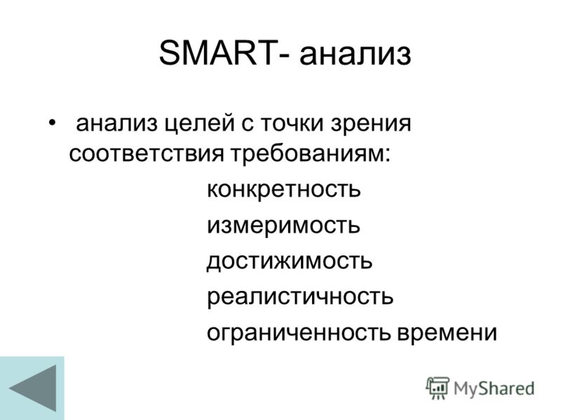 Smart анализ арт проекта примеры Презентация на тему: "Основная образовательная программа общего образования Купр