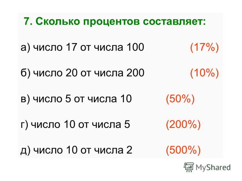 Как находятся проценты - Техноблог Telos
