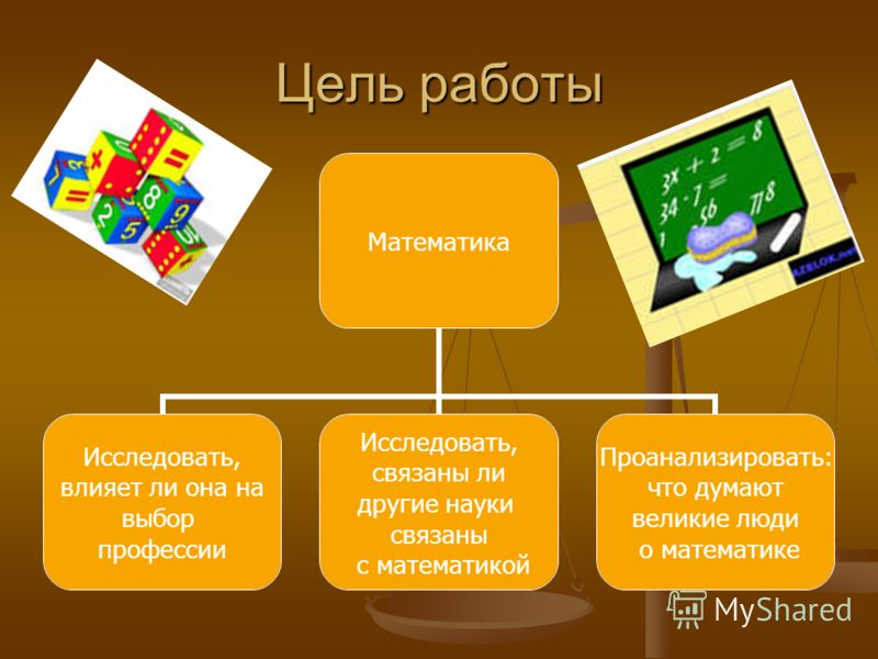 Работа не связанная с математикой Работа не связанная с математикой
