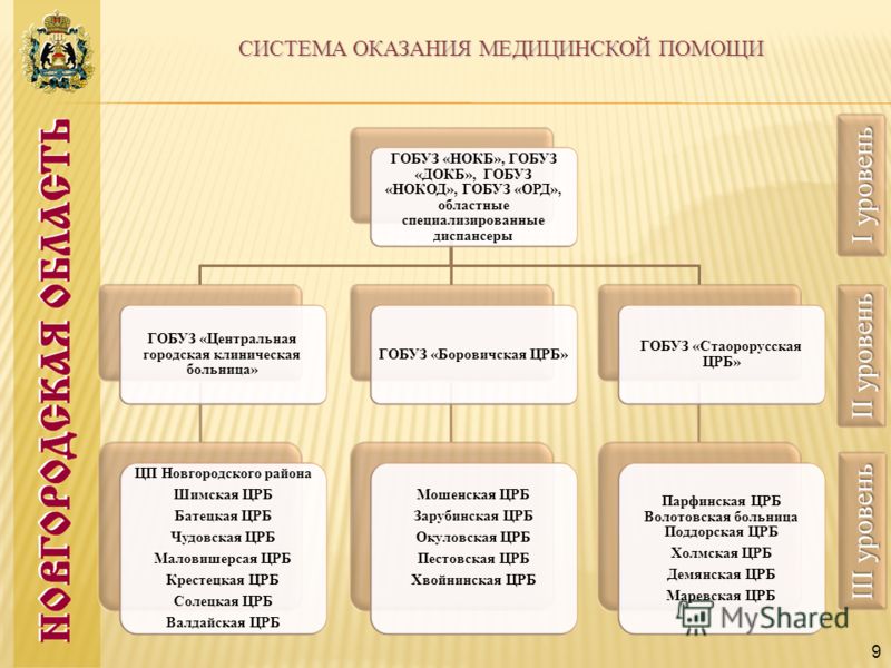 Сургут поликлиника 4 режим работы флюорографии