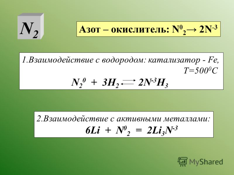 Реакция между водородом и азотом
