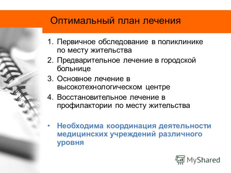 23 больница екатеринбург официальный сайт платные услуги заводская
