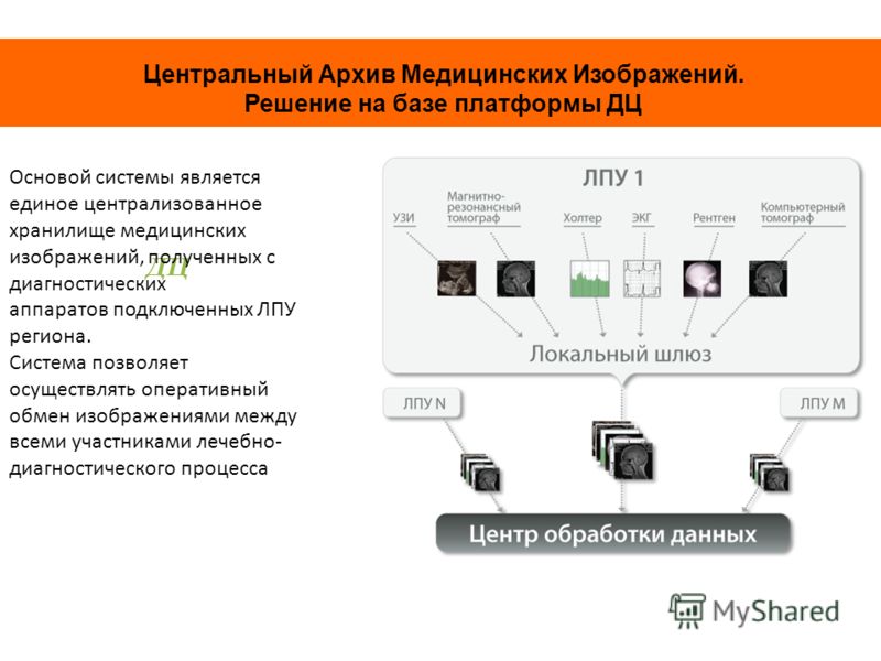 Врачи клиники рана на мичуринском