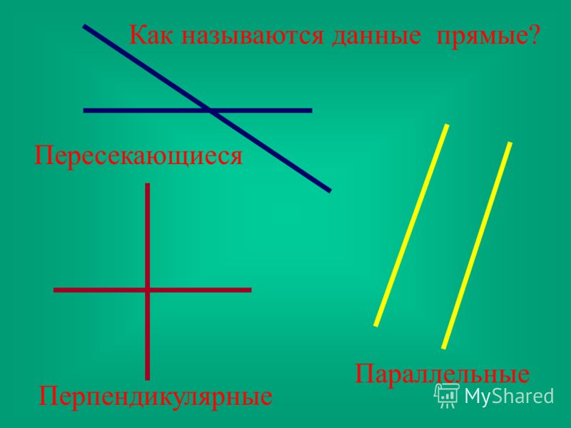 Рисунок отрезка перпендикуляра Рисунок отрезка перпендикуляра