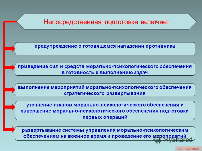 Planą moralinei ir psichologinei paramai