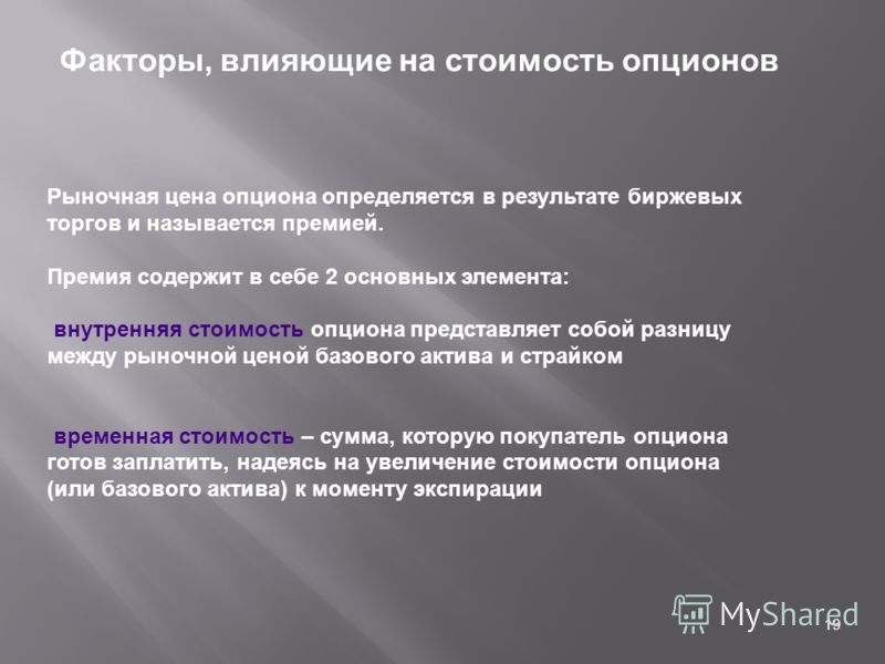 Внутренняя И Внешняя Стоимость Опциона