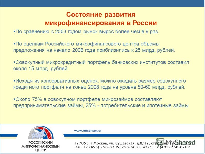 Состояние развития микрофинансирования в России По сравнению с 2003 годом рынок вырос более чем в 9 раз. По оценкам Российского микрофинансового центра объемы предложения на начало 2008 года приблизились к 25 млрд. рублей. Совокупный микрокредитный п