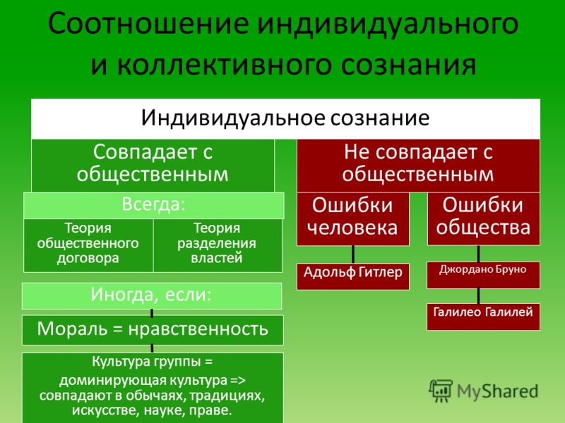 Брелки для знака зодиака из бисера Брелки для знака зодиака из бисера