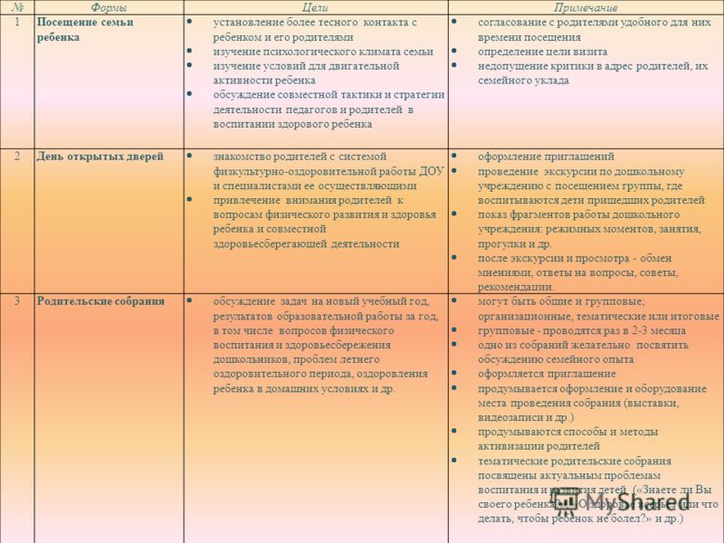 Журнал Бесед С Учащимися Классным Руководителем - 69 фото и картинок