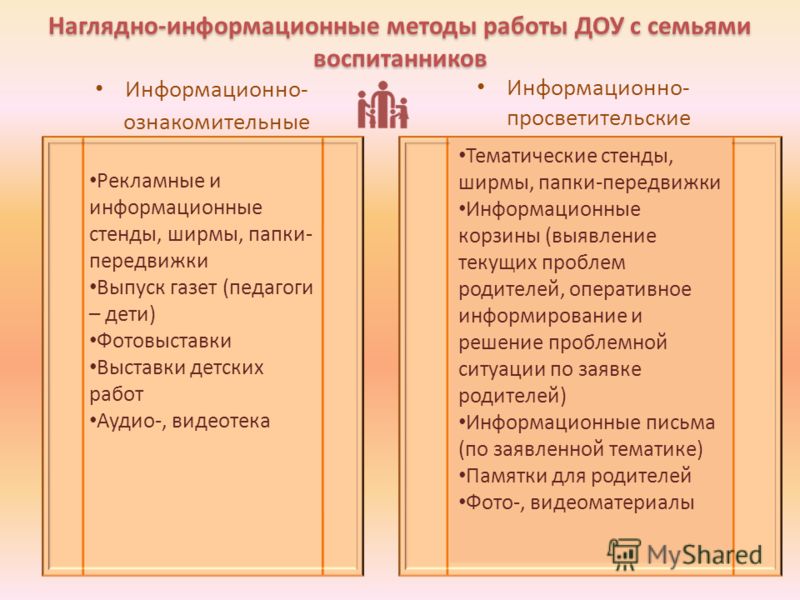 Сценарий работы с семьей в доу Сценарий работы с семьей в доу