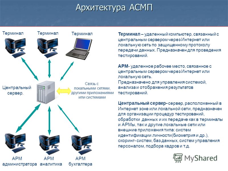 Новые выкройки и мастер-классы от Анастасии Мини Мисс и Мистер Россия. О конкурсе