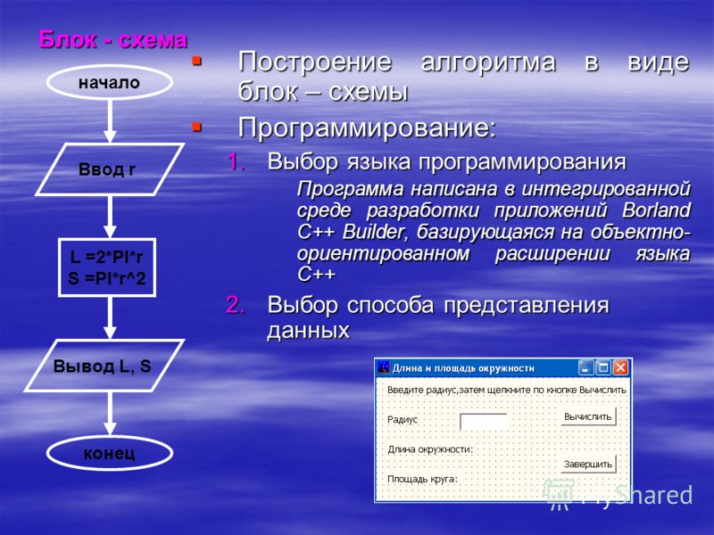 Схема выбора языка программирования Схема выбора языка программирования