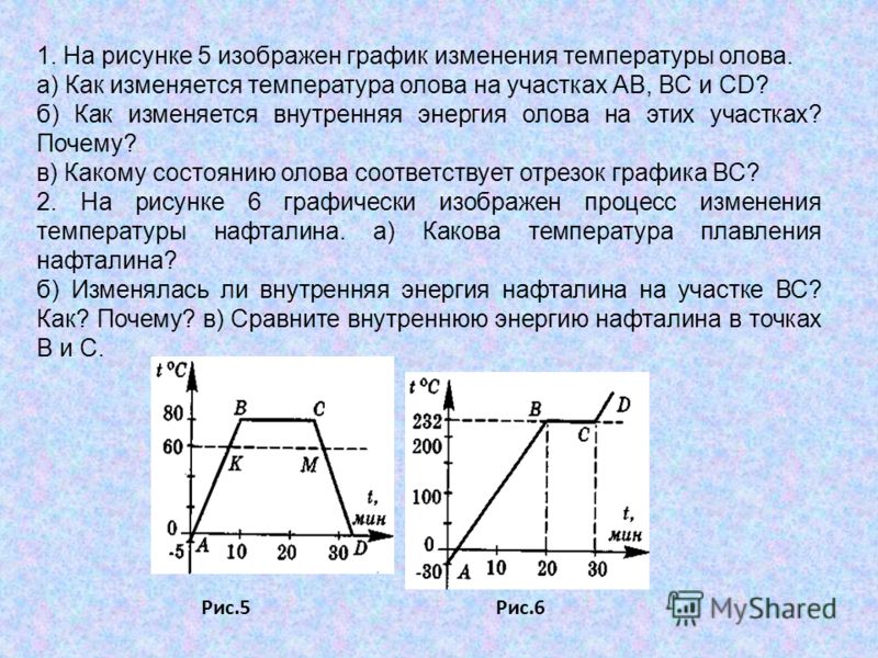 1. На рисунке 5 изображен график изменения температуры олова. а) Как изменяется температура олова на участках АВ, ВС и CD? б) Как изменяется внутренняя энергия олова на этих участках? Почему? в) Какому состоянию олова соответствует отрезок гра­фика В