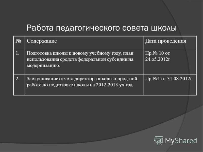 Пожелания к новому году на работе Пожелания к новому году на работе
