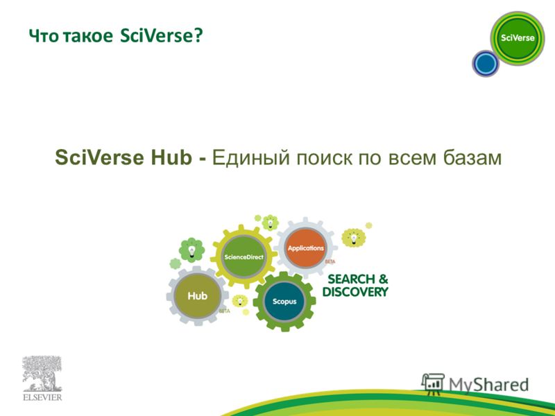 SciVerse Hub - Единый поиск по всем базам Что такое SciVerse?