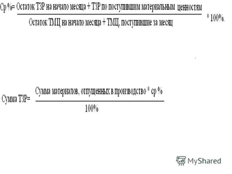 Журнал учета брака продукции