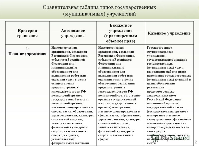 Закон о национальной платежной системе информационная безопасность Закон о национальной платежной системе информационная безопасность