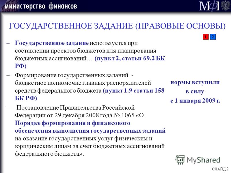 Актуализация научных проектов госзадания минобрнауки россии 2025 Презентация на тему: "Заместитель директора Департамента бюджетной политики Минф