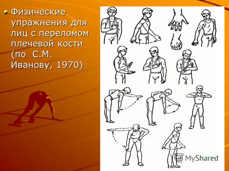 Лфк при реабилитации плечевого сустава Лфк при реабилитации плечевого сустава