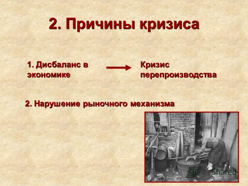 Дипломная работа по теме Мировой экономический кризис 1929-1933 гг. и его экономические и политические последствия для СССР Дипломная работа по теме Мировой экономический кризис 1929-1933 гг. и его экономические и политические последствия для СССР
