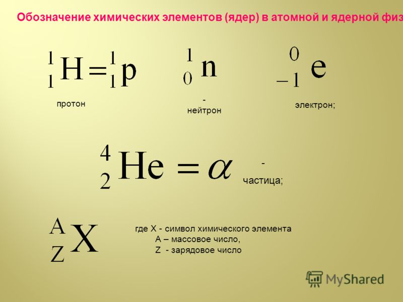 Обозначение химических элементов (ядер) в атомной и ядерной физике. протон - нейтрон электрон; где X - символ химического элемента А – массовое число, Z - зарядовое число - частица;