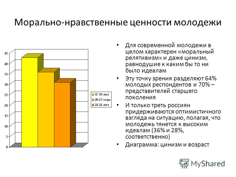 Жизненные ценности современного поколения проект Социальные ценности и молодежь проект