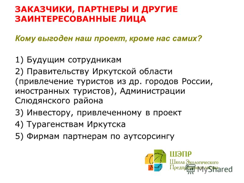 Что есть кроме проекта Презентация на тему: "Парк-отель "Зеленый" Разработчики: Вахрушев Иван, Козельск