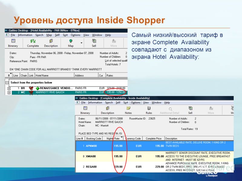 Уровень доступа Inside Shopper Самый низкий/высокий тариф в экране Complete Availability совпадают с диапазоном из экрана Hotel Availability: