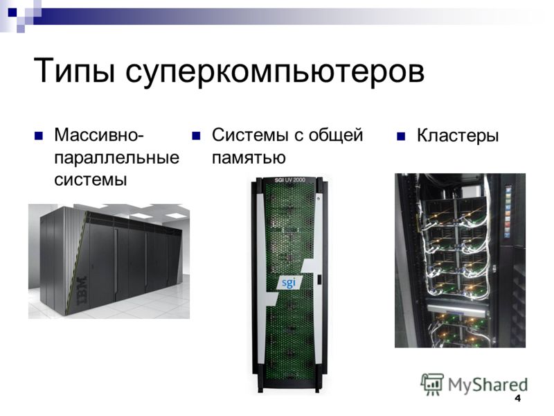 Типы компьютеров - презентация онлайн
