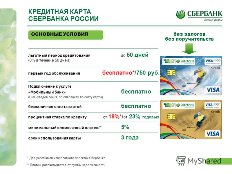 можете видеть условия использования кредитной картой сбербанк эту тему