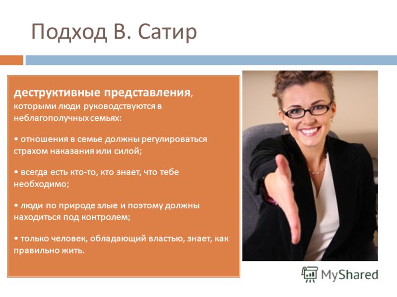 Функциональные отношения в семье Функциональные отношения в семье