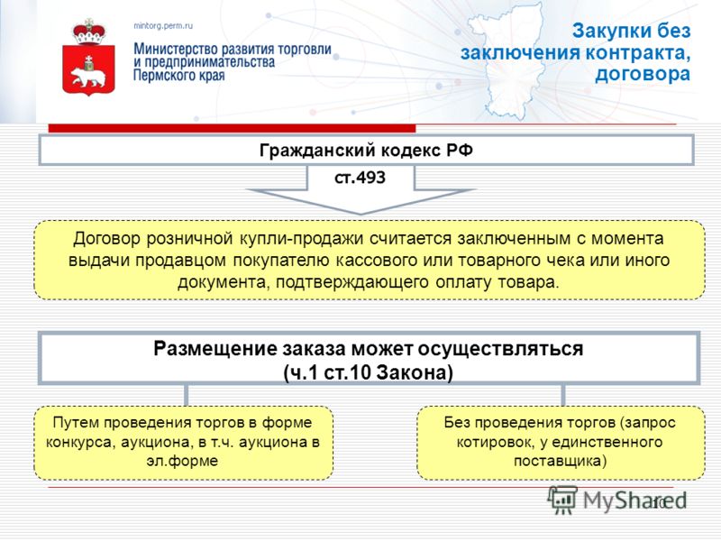 Заключение договора на конкурс Заключение договора на конкурс