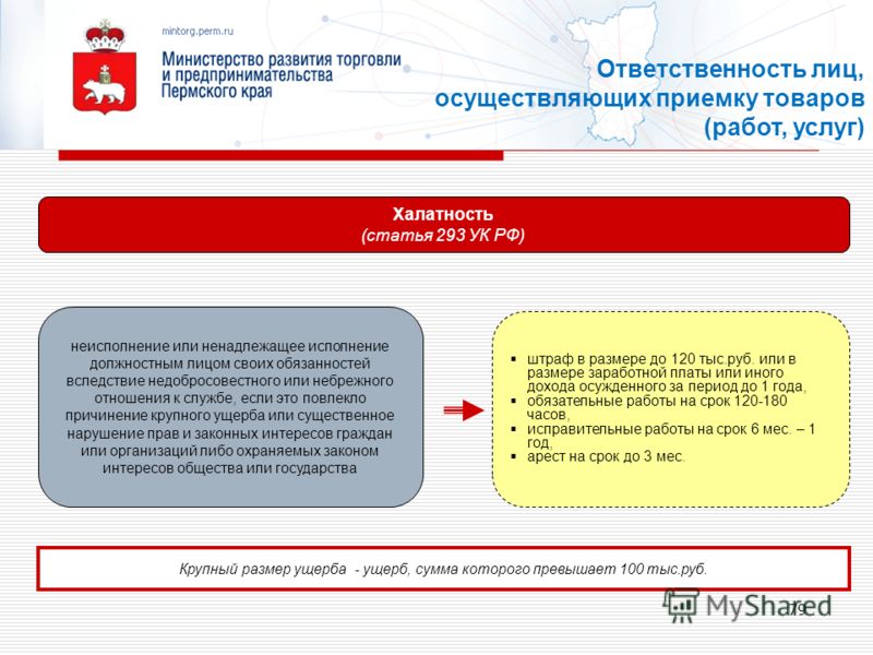 что такое халатность в отношениях никогда