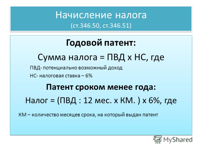 Патент при торговле по образцам