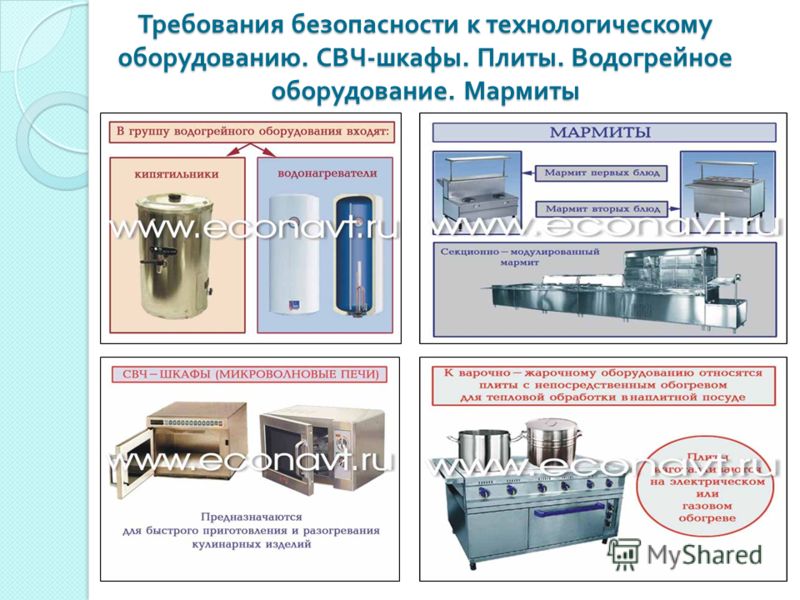 Требования к оборудованию выведенному из действующей технологической схемы Требования к оборудованию выведенному из действующей технологической схемы