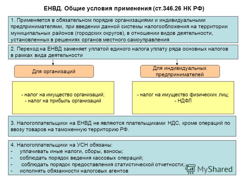 Кодекс этики для гражданских Кодекс этики для гражданских