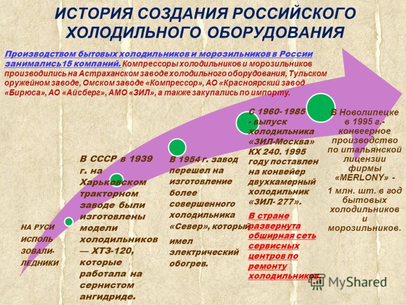 Амс клиник брянск официальный сайт отзывы