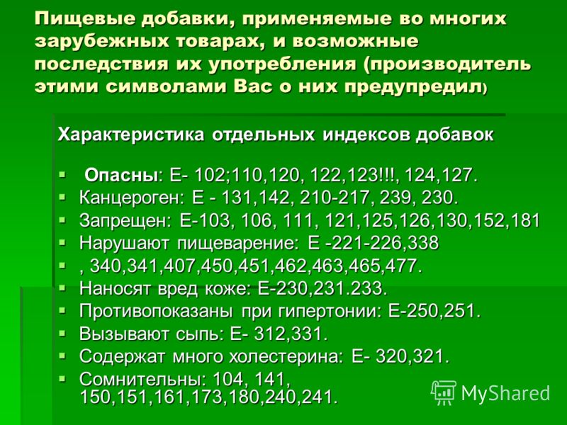 Полезные е добавки CoffMachines.ru