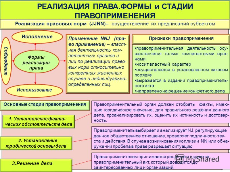 Международный конкурс фестиваль по видеозаписям Международный конкурс фестиваль по видеозаписям