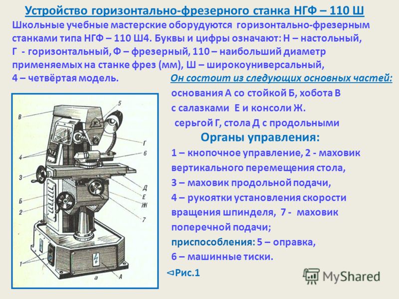 Схема горизонтально фрезерного станка фото 441