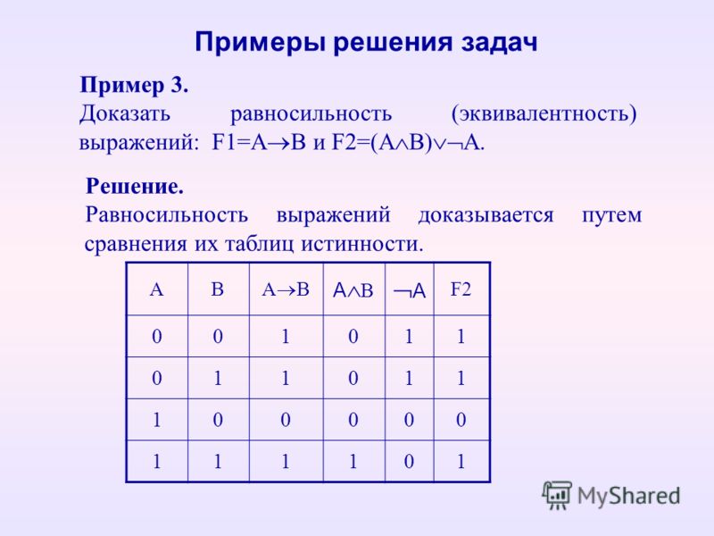 Презентация на тему: "Логические основы вычислительной техники FA4